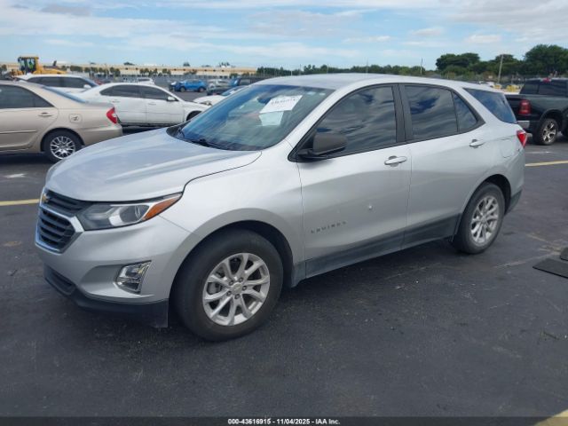 2021 CHEVROLET EQUINOX 3GNAXHEV6MS162255 Photo 1