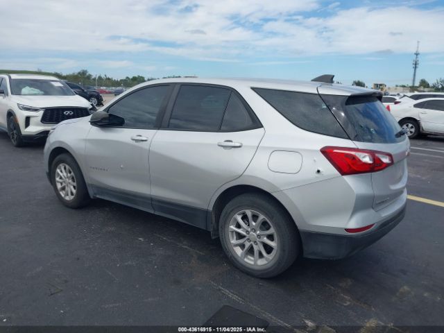 2021 CHEVROLET EQUINOX 3GNAXHEV6MS162255 Photo 2