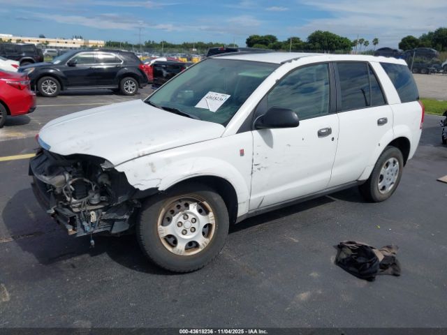 2006 SATURN VUE 5GZCZ33D66S862153 Photo 1