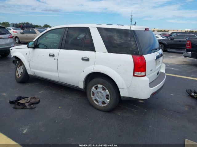 2006 SATURN VUE 5GZCZ33D66S862153 Photo 2