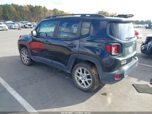 2020 JEEP RENEGADE ZACNJBBB1LPL28259 Photo 2