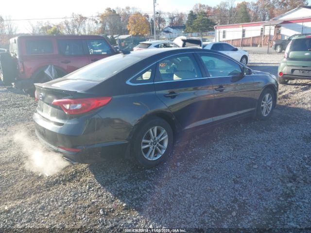 2017 HYUNDAI SONATA 5NPE24AF1HH592842 Photo 3