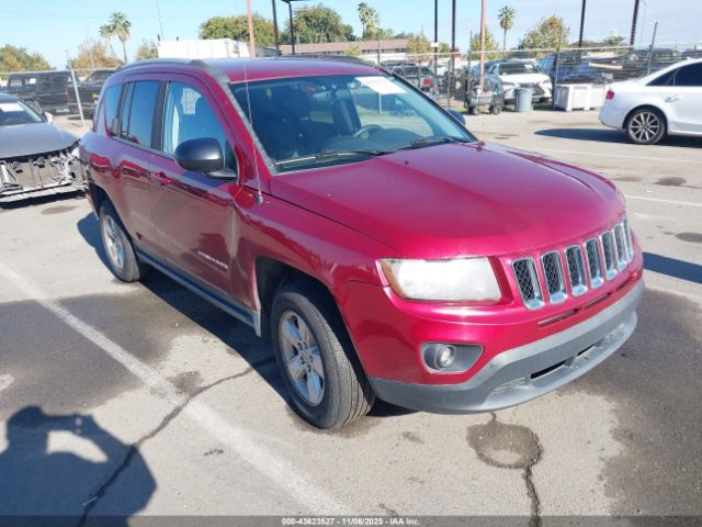 2015 JEEP COMPASS 1C4NJCBA3FD418547 Photo 0