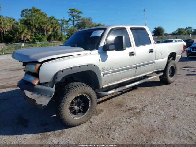 2006 CHEVROLET SILVERADO 2500HD 1GCHK23236F107510 Photo 1