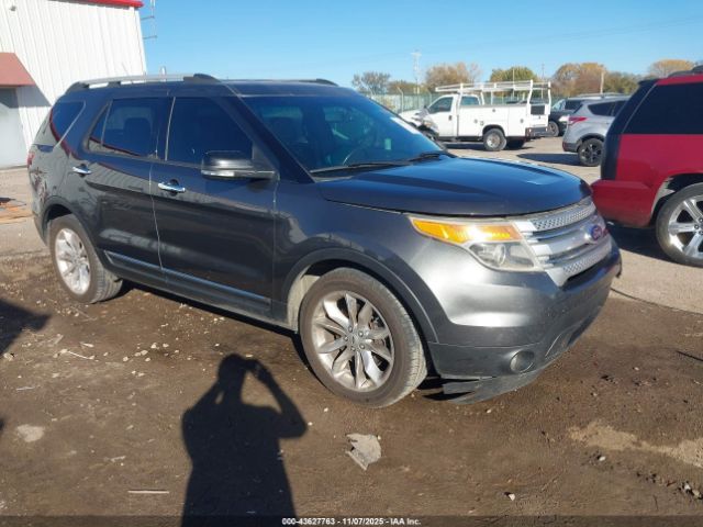 2015 FORD EXPLORER 1FM5K7D80FGB52476