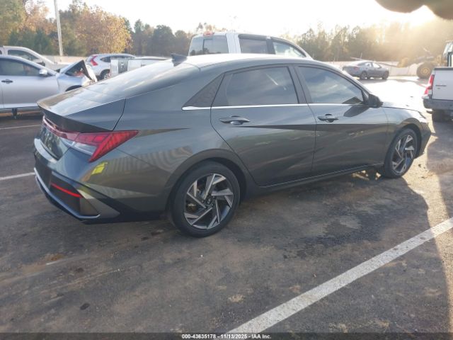 2024 HYUNDAI ELANTRA KMHLS4DG2RU717474 Photo 3