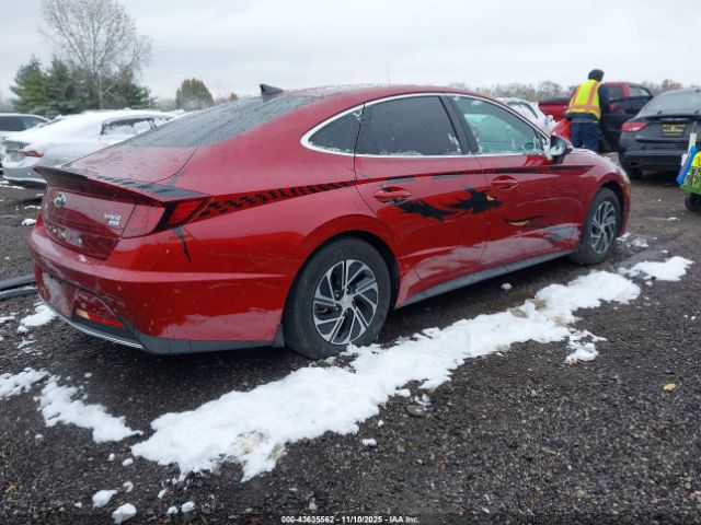 2023 HYUNDAI SONATA HYBRID KMHL24JJ8PA078516 Photo 3