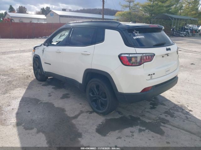 2021 JEEP COMPASS 3C4NJDBB5MT547699 Photo 2