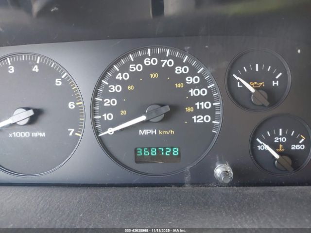 2004 JEEP GRAND CHEROKEE 1J4GX48S74C412812 Photo 6