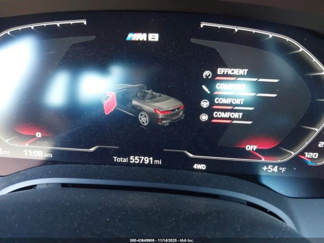 2020 BMW M8 WBSDZ0C06LCD73450 Photo 6