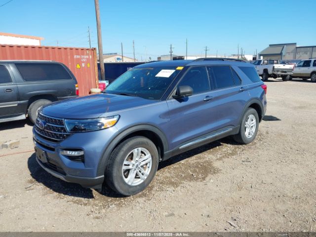 2021 FORD EXPLORER 1FMSK8DH8MGB01149 Photo 1