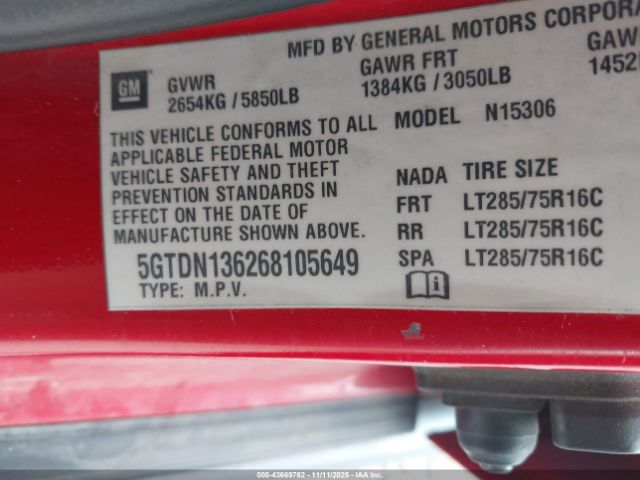 2006 HUMMER H3 SUV 5GTDN136268105649 Photo 8