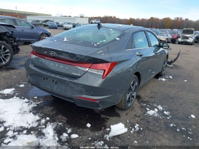 2023 HYUNDAI ELANTRA HYBRID KMHLN4AJXPU087188 Photo 3
