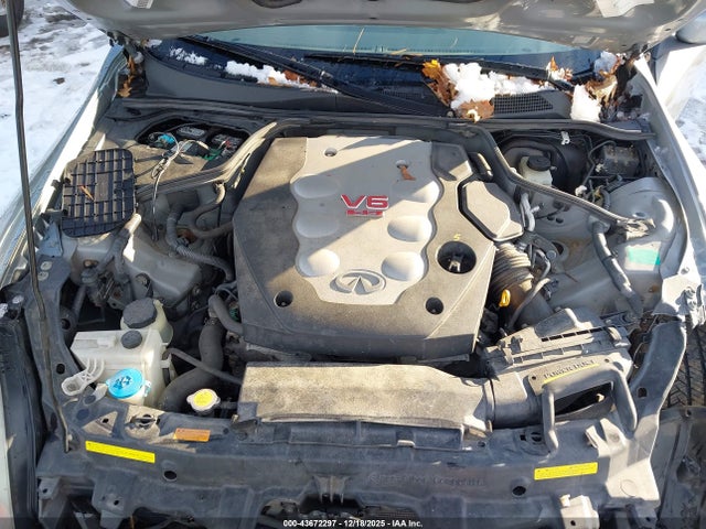 Продажа на аукционе авто 2004 Infiniti G35, vin: JNKCV54E24M818540, номер лота: 43672297