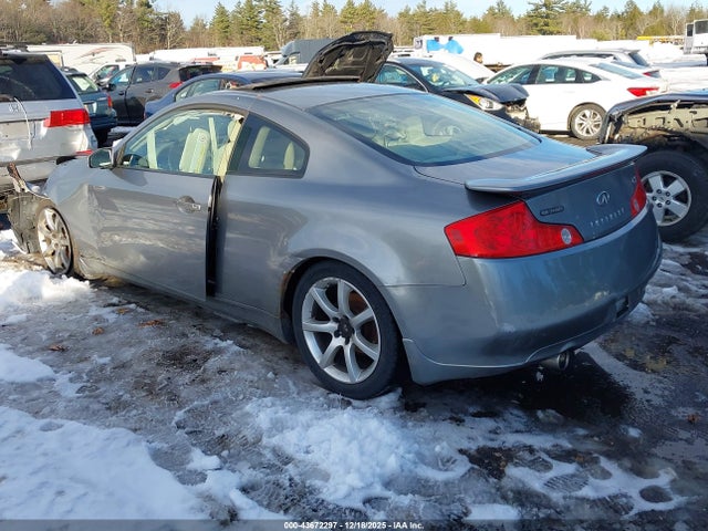 Продажа на аукционе авто 2004 Infiniti G35, vin: JNKCV54E24M818540, номер лота: 43672297