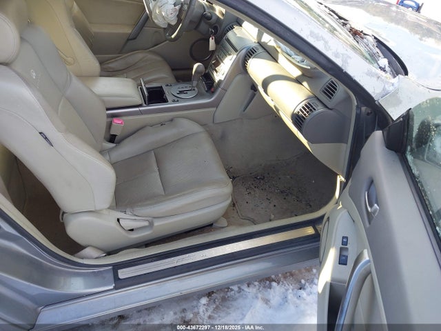 Продажа на аукционе авто 2004 Infiniti G35, vin: JNKCV54E24M818540, номер лота: 43672297