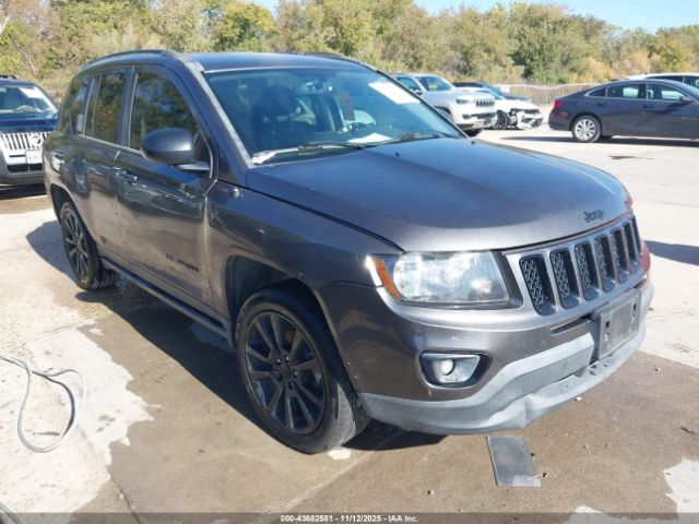 2015 JEEP COMPASS 1C4NJCBA8FD164821