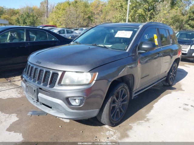 2015 JEEP COMPASS 1C4NJCBA8FD164821 Photo 1