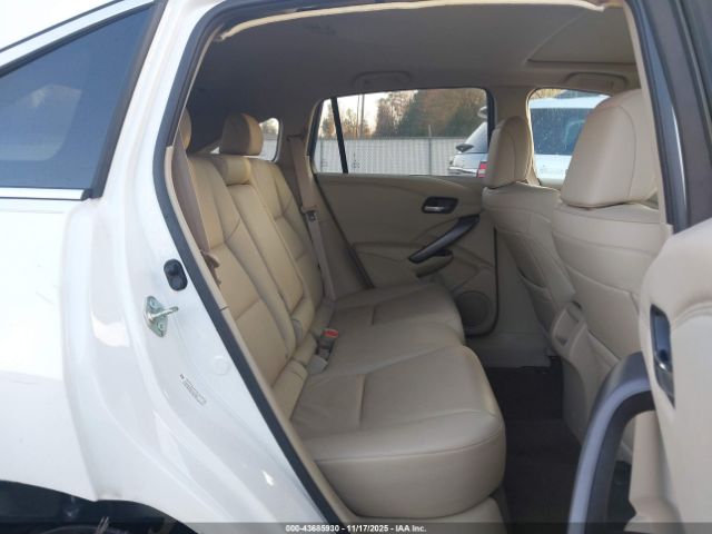 2015 ACURA RDX 5J8TB3H30FL014903 Photo 7
