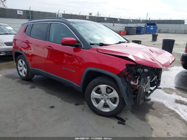 2020 JEEP COMPASS 3C4NJCBB4LT246964 Photo 0