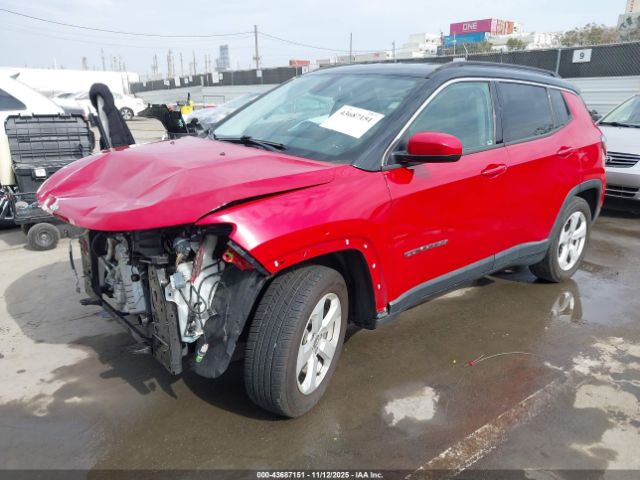 2020 JEEP COMPASS 3C4NJCBB4LT246964 Photo 1
