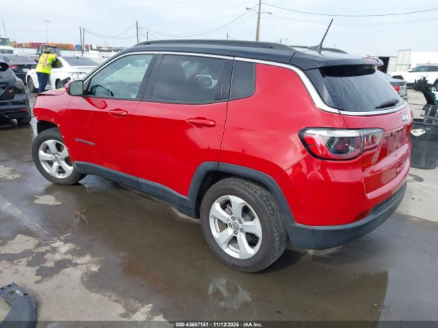 2020 JEEP COMPASS 3C4NJCBB4LT246964 Photo 2
