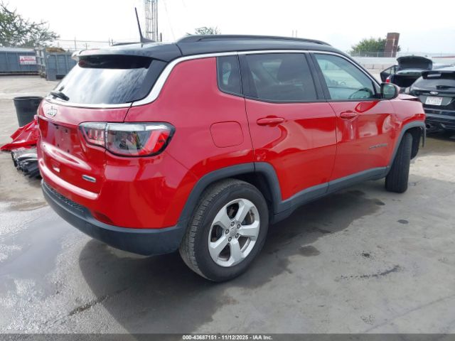 2020 JEEP COMPASS 3C4NJCBB4LT246964 Photo 3