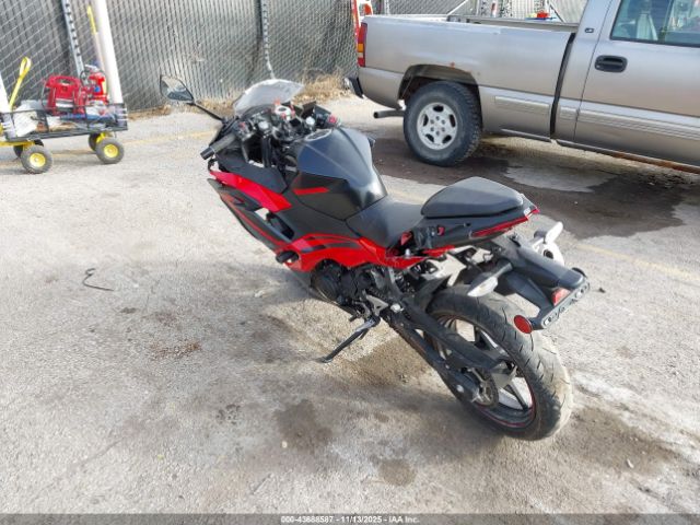 2024 KAWASAKI EX500 ML5EXGG12RDA05275 Photo 2