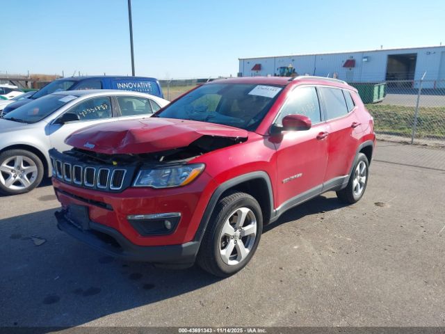 2021 JEEP COMPASS 3C4NJDBB1MT547330 Photo 1