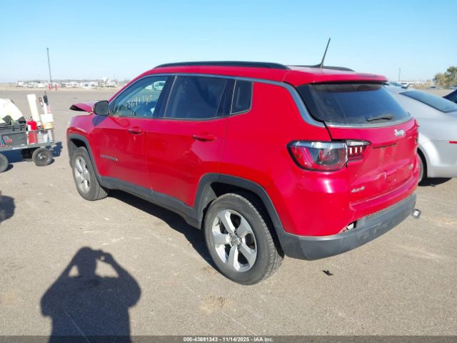 2021 JEEP COMPASS 3C4NJDBB1MT547330 Photo 2