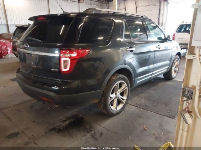 2015 FORD EXPLORER 1FM5K8F88FGA69946 Photo 3