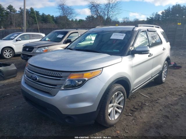2015 FORD EXPLORER 1FM5K8B80FGA62320 Photo 1