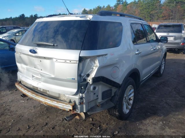 2015 FORD EXPLORER 1FM5K8B80FGA62320 Photo 3
