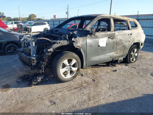 2022 TOYOTA HIGHLANDER 5TDZZRAH7NS092184 Photo 1