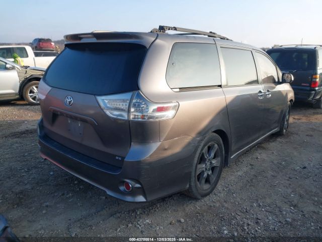 2015 TOYOTA SIENNA 5TDXK3DC6FS596817 Photo 3