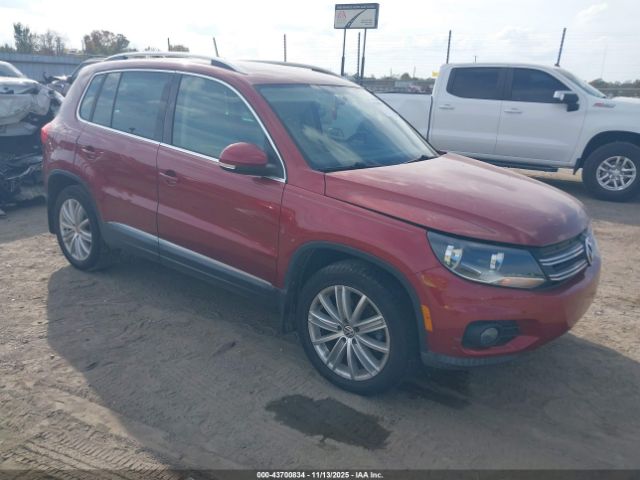 2014 VOLKSWAGEN TIGUAN WVGAV3AX1EW059948