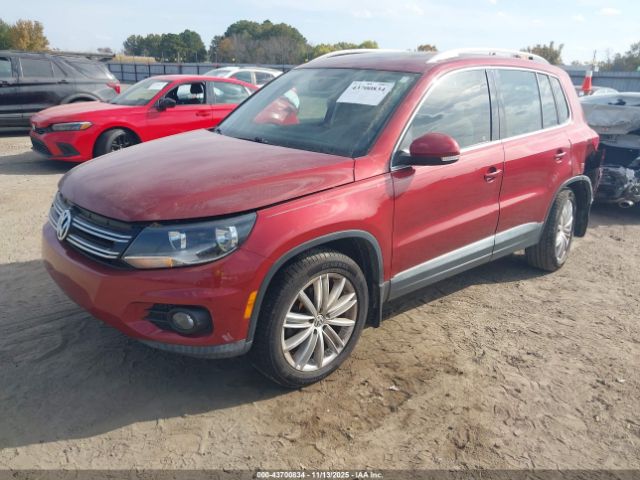 2014 VOLKSWAGEN TIGUAN WVGAV3AX1EW059948 Photo 1