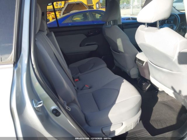 2023 TOYOTA HIGHLANDER 5TDKDRBH4PS022014 Photo 7