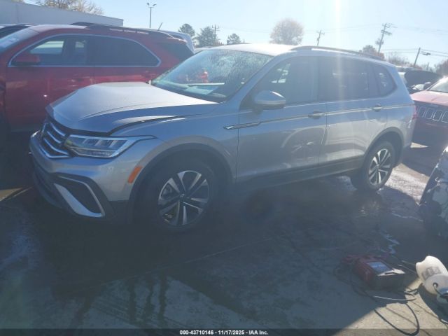 2024 VOLKSWAGEN TIGUAN 3VVFB7AX6RM151428 Photo 1