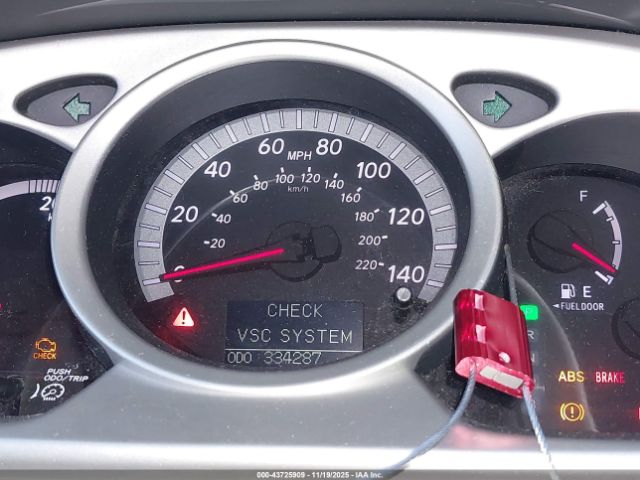 2006 TOYOTA HIGHLANDER JTEDW21A860006989 Photo 6