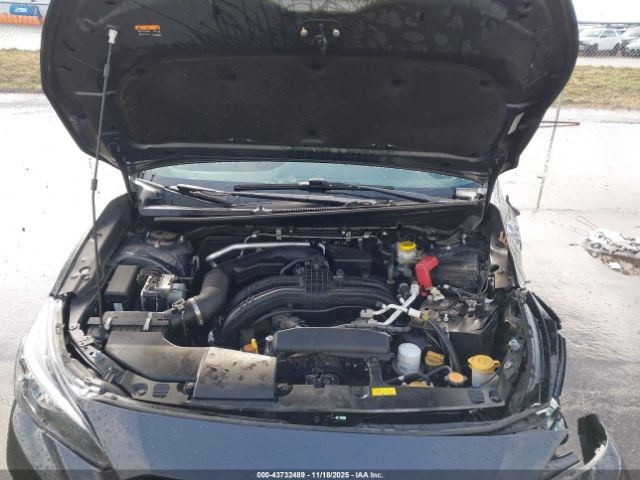 2023 SUBARU IMPREZA 4S3GTAL62P3716337 Photo 9