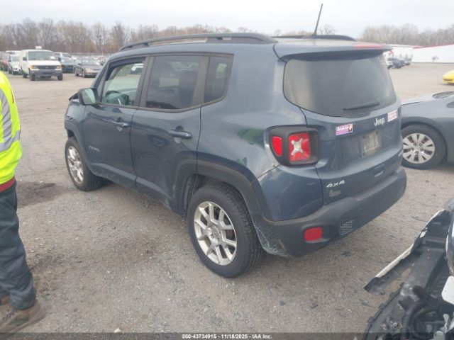 2020 JEEP RENEGADE ZACNJBAB2LPL39465 Photo 2