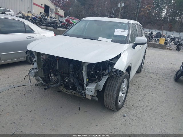 Продажа на аукционе авто 2023 Toyota Highlander Le, vin: 5TDKDRAH4PS026520, номер лота: 43736874