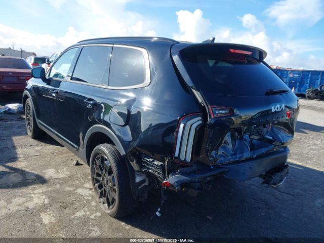 2022 KIA TELLURIDE 5XYP5DHC3NG282075 Photo 2