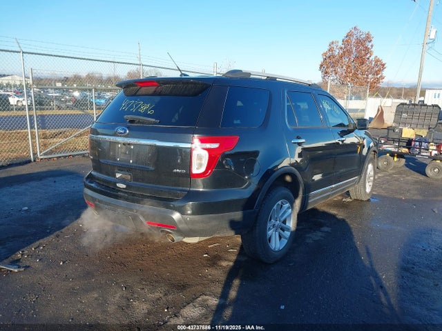 Продаж на аукціоні авто 2013 Ford Explorer Xlt, vin: 1FM5K8D84DGA82791, номер лоту: 43737886