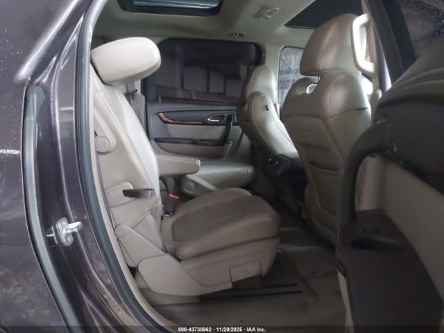 2015 GMC ACADIA 1GKKVTKD5FJ251681 Photo 7