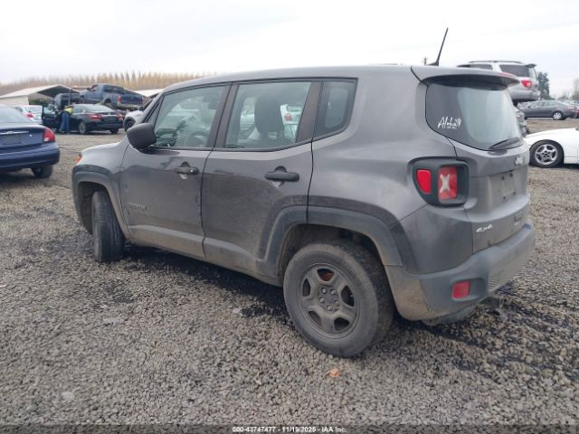 2020 JEEP RENEGADE ZACNJBAB7LPL87320 Photo 2