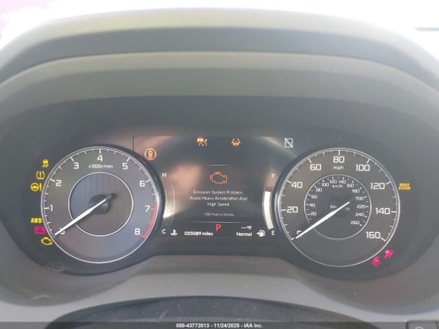 2024 ACURA RDX 5J8TC2H73RL012190 Photo 6
