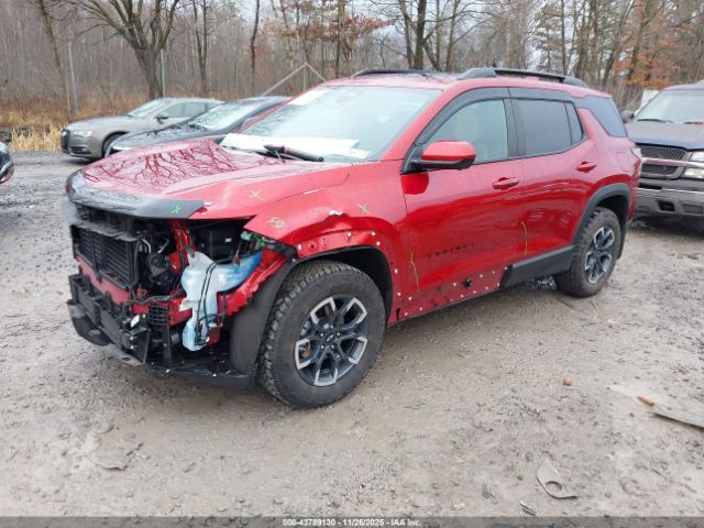 2025 CHEVROLET EQUINOX 3GNAXSEG4SL193249 Photo 1