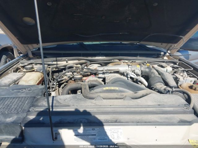 2003 LAND ROVER DISCOVERY SALTW16453A782203 Photo 9